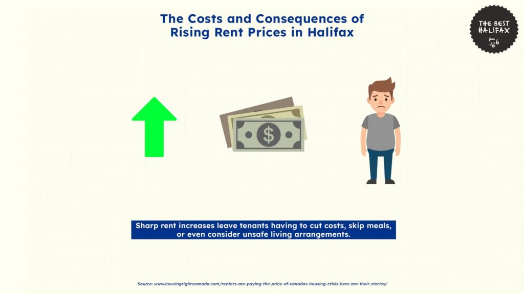 the-costs-and-consequences-of-rising-rent-prices