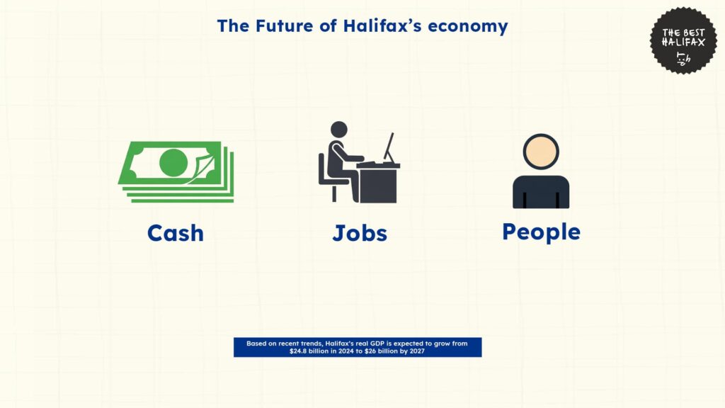 the-future-of-halifaxs-economy