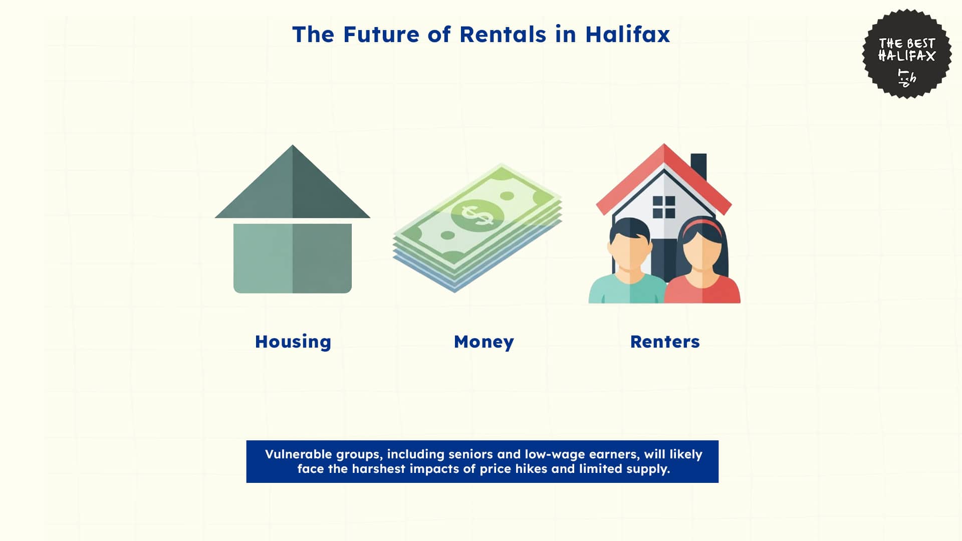 Insider Insights on Halifax Rental Statistics and Trends